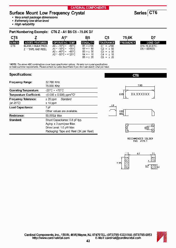 CT6Z-A1B4C4-750KD7_3767981.PDF Datasheet