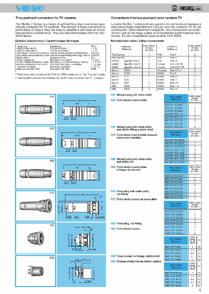 FAZT75FTCC12C_3768410.PDF Datasheet