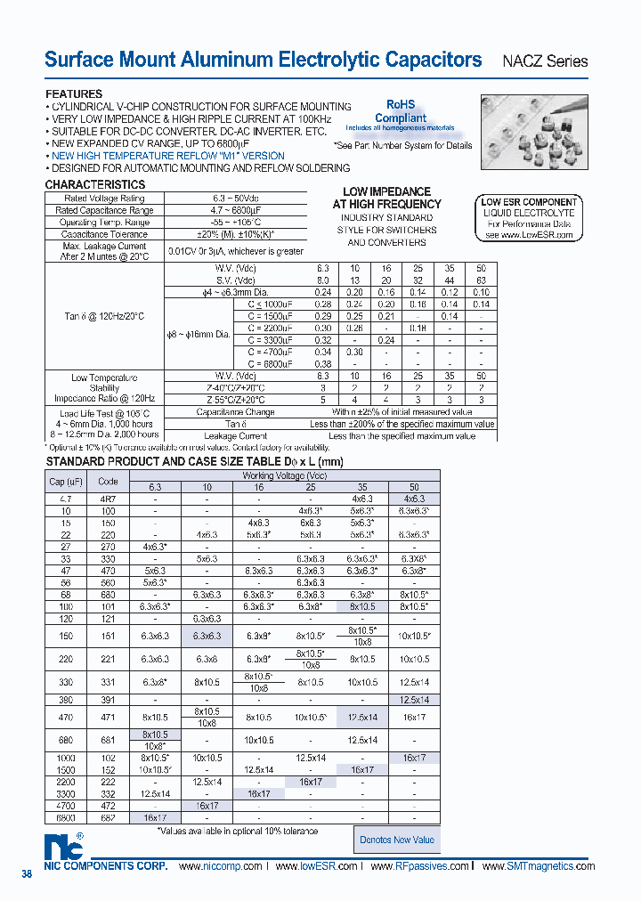 NACZ102K63V8X105TR13F_3764405.PDF Datasheet
