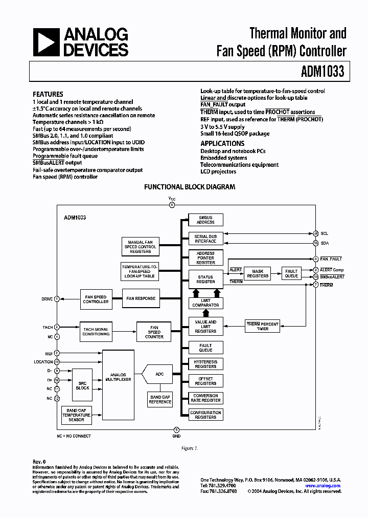 ADM1033ARQZ_3766964.PDF Datasheet