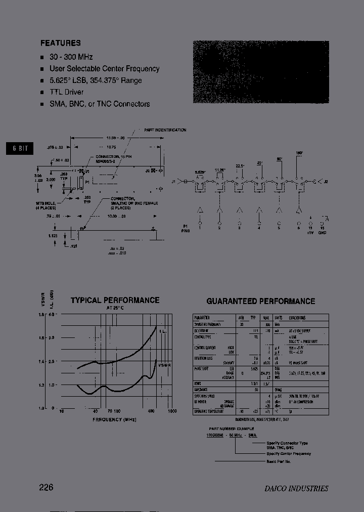 100D0896-300MHZ-BNC_3768483.PDF Datasheet
