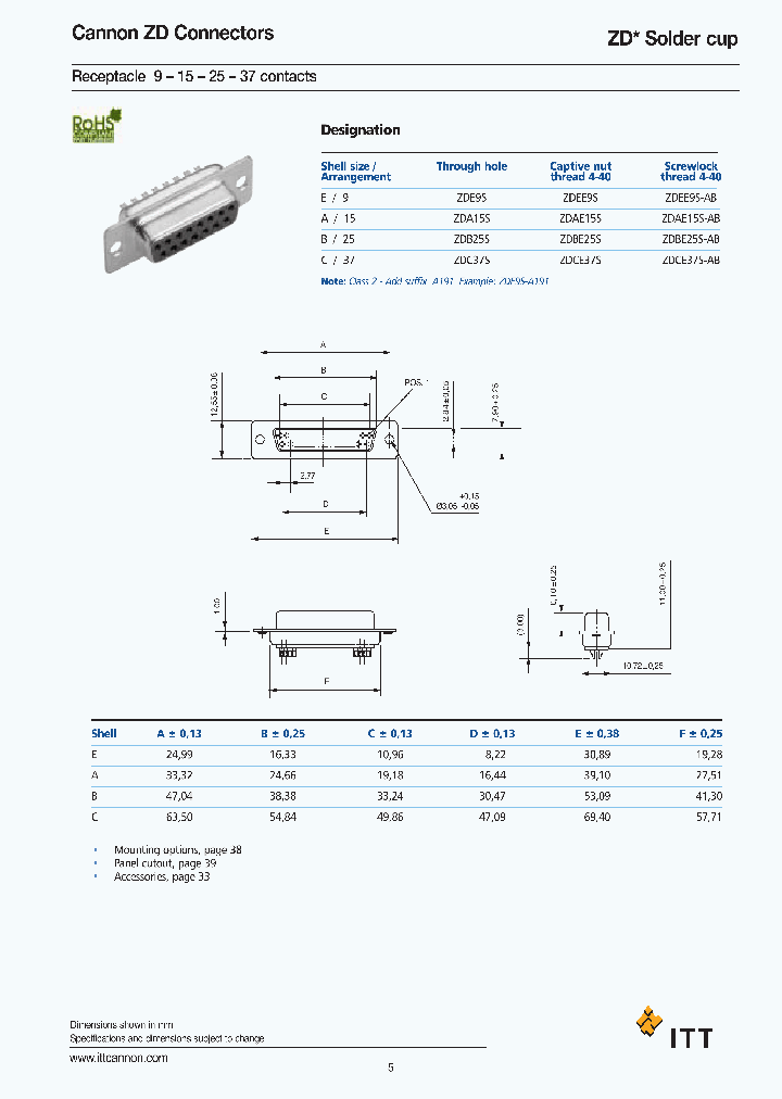 ZDAE15S-AB-A191_3768572.PDF Datasheet