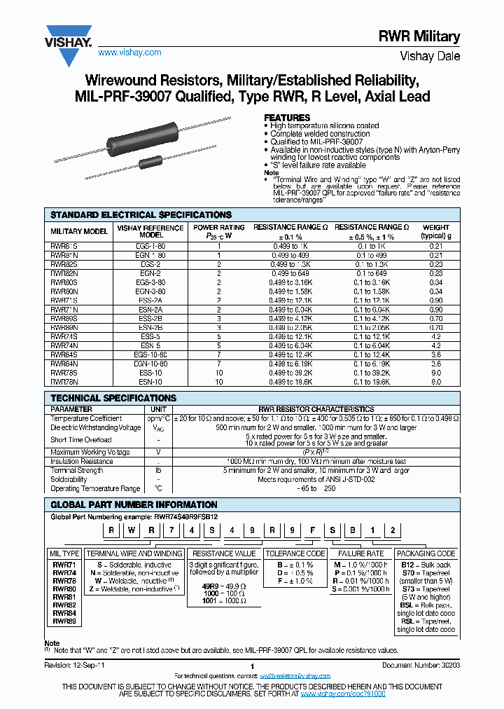 RWR74S9090BPB12_3769006.PDF Datasheet