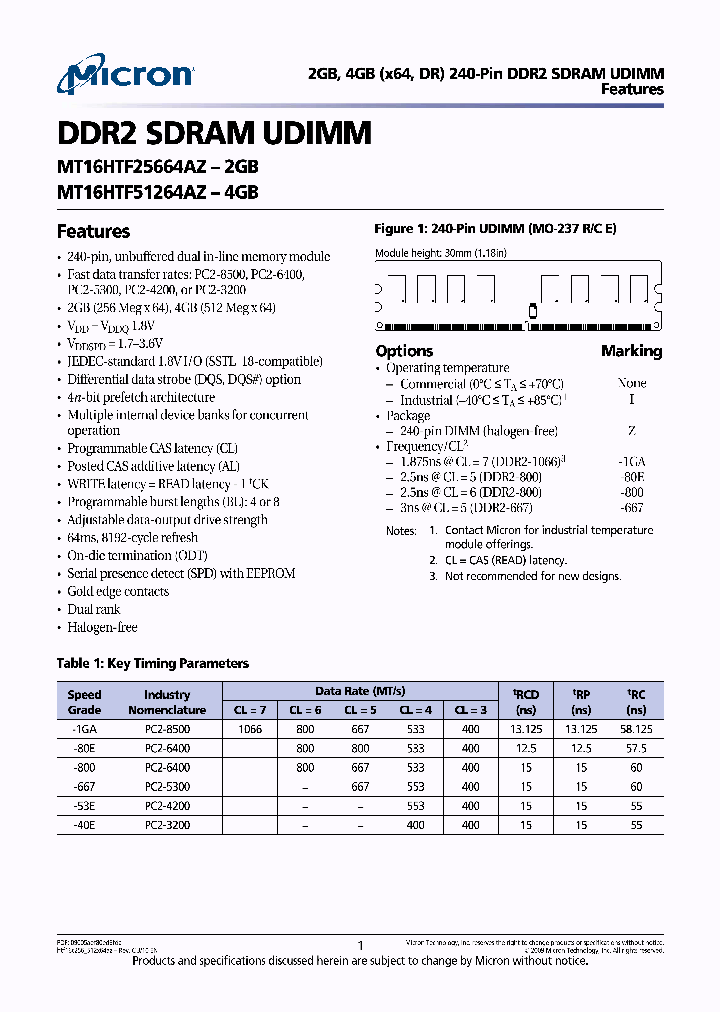 MT16HTF25664AIZ-80EHI_3769019.PDF Datasheet