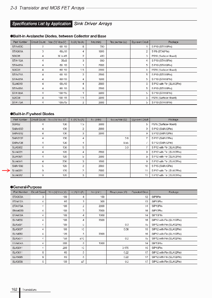 SLA4052_3769301.PDF Datasheet