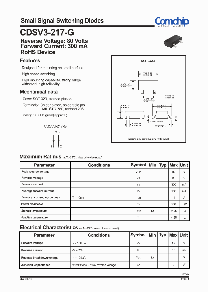 CDSV3-217-G_3919526.PDF Datasheet