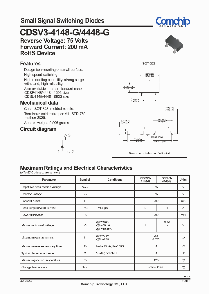 CDSV3-4148-G_3919653.PDF Datasheet