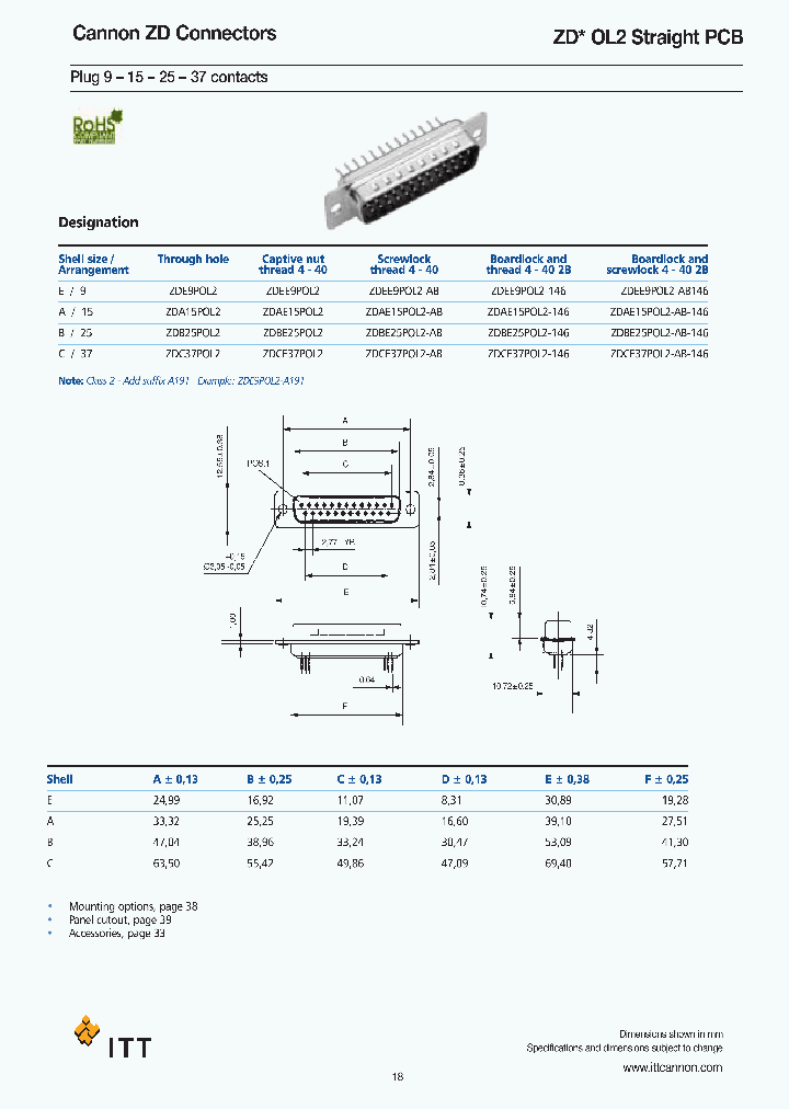 ZDAE15POL2-AB-146_3768570.PDF Datasheet