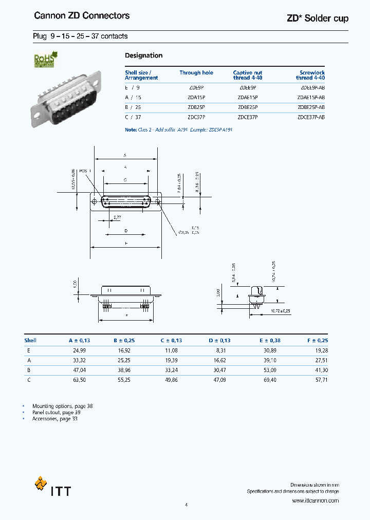 ZDAE15P-AB_3768569.PDF Datasheet