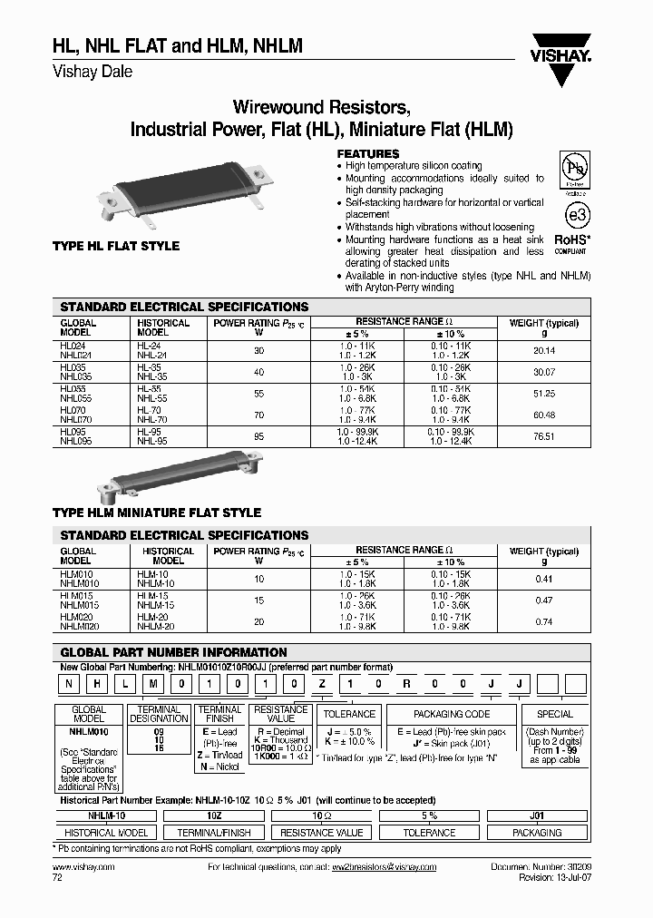 HLM02010Z1R600JJ_3769256.PDF Datasheet