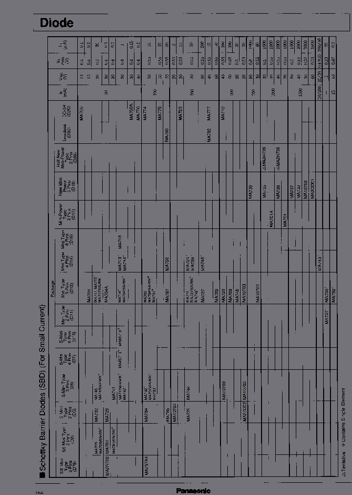 MA743_3770096.PDF Datasheet