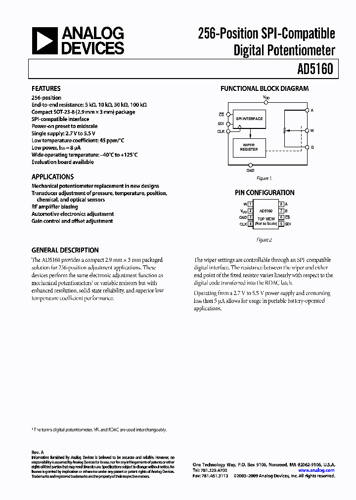 AD5160BRJZ100-R2_3768601.PDF Datasheet