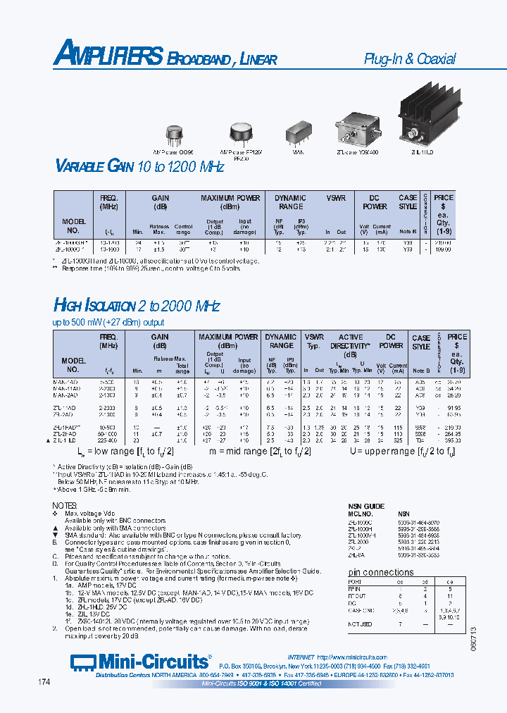 ZHL-1HLD_3769089.PDF Datasheet