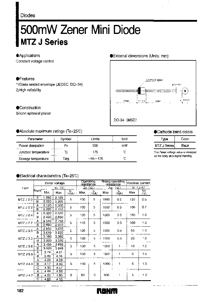 MTZJT-7282A_3760950.PDF Datasheet