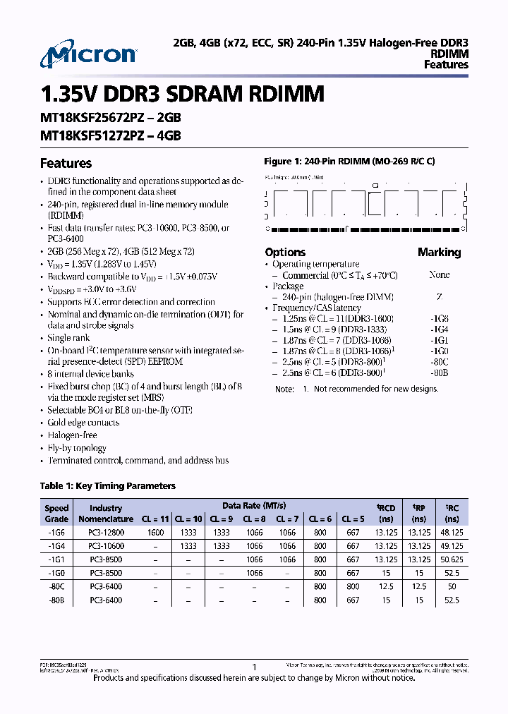 MT18KSF25672PZ-1G4F1_3766085.PDF Datasheet