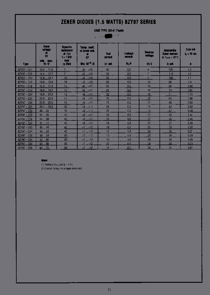 BY97-C16_3770637.PDF Datasheet