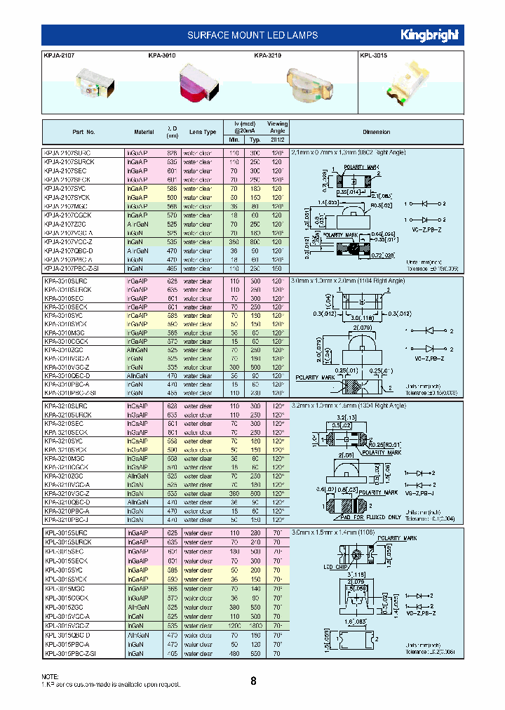 KPL-3015PBC-Z-SI_3766895.PDF Datasheet