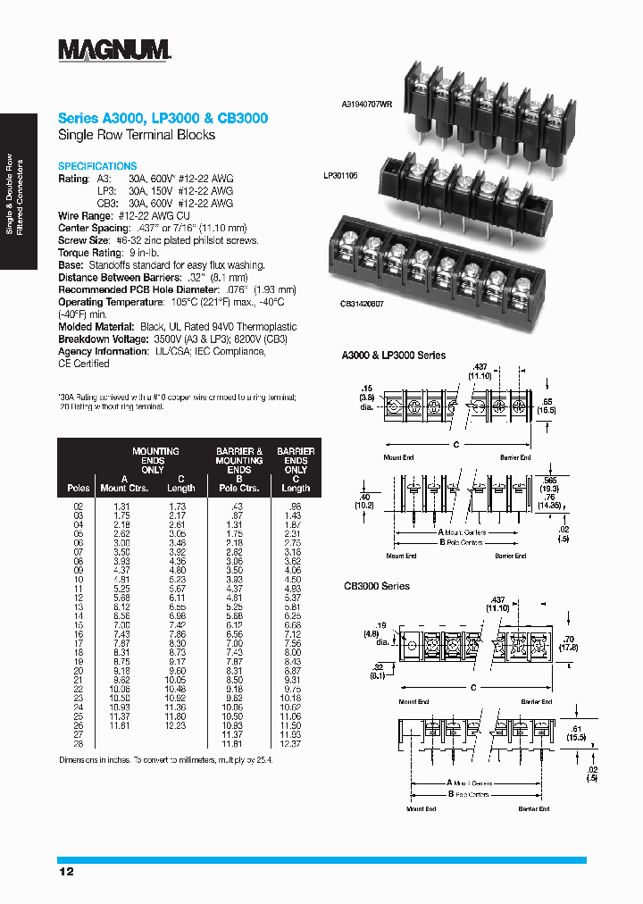 CB30220807_3771894.PDF Datasheet