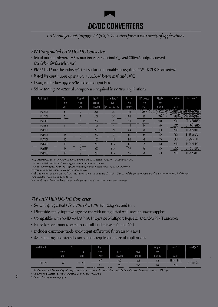 PM6028_3771738.PDF Datasheet