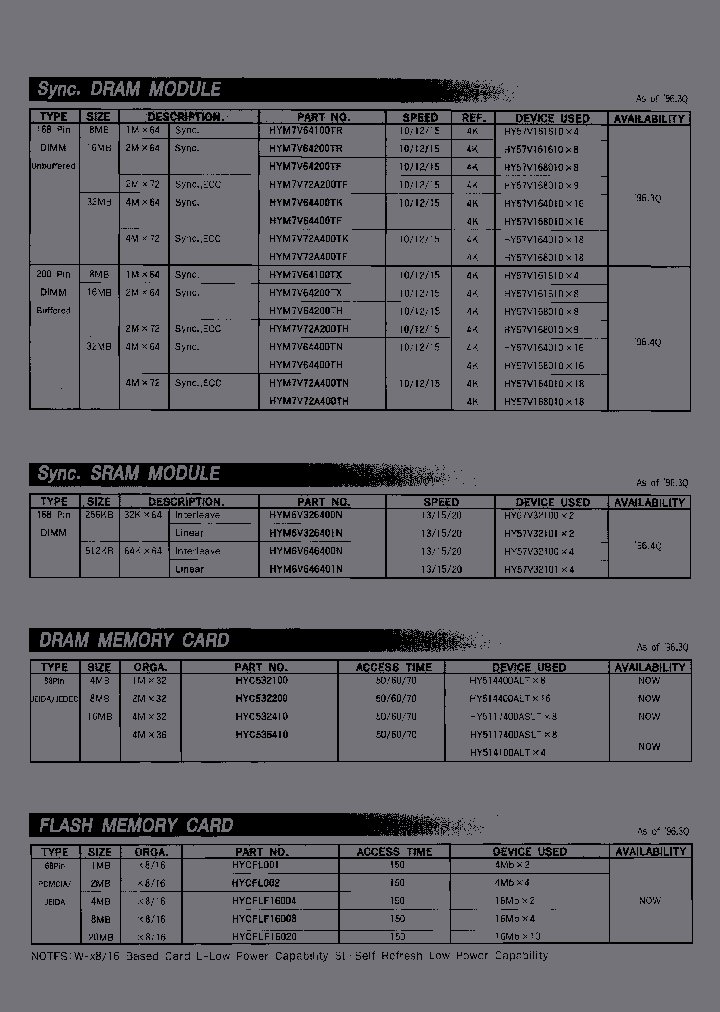 HYC532410-70_3771401.PDF Datasheet