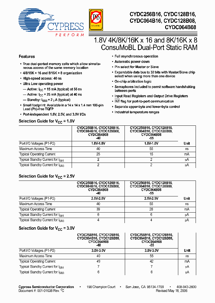 CYDC256B16-40BVXC_3771587.PDF Datasheet