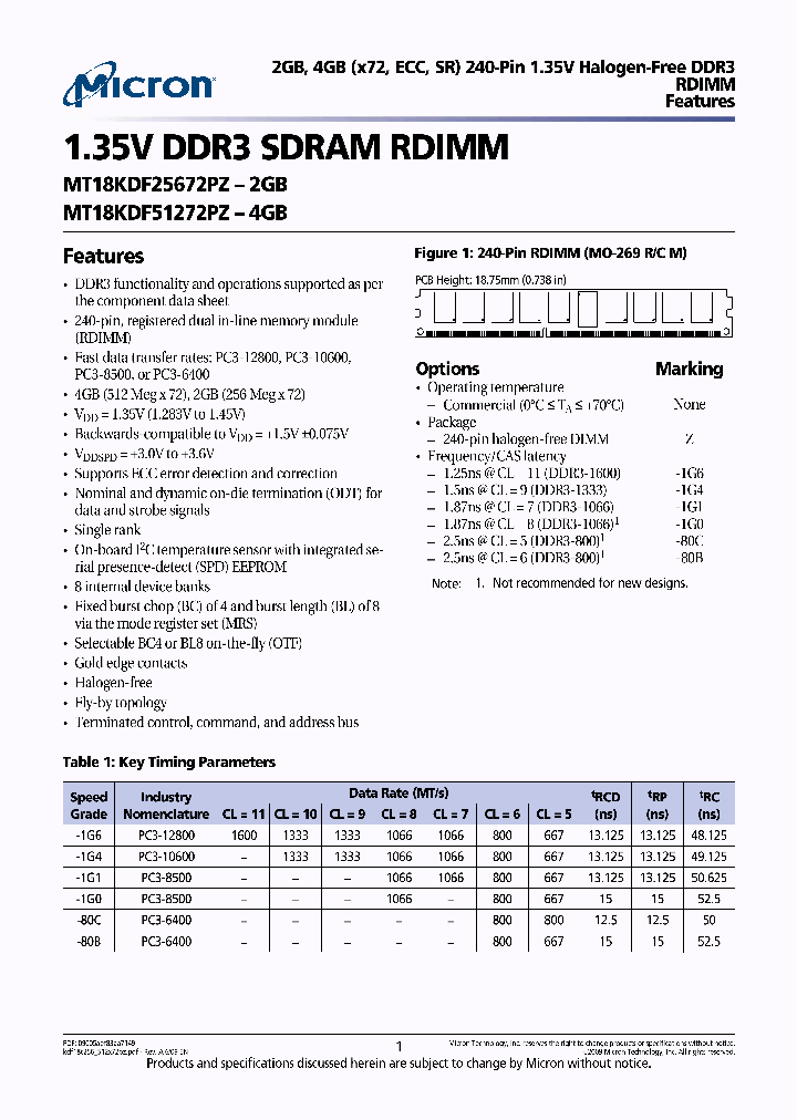 MT18KDF25672PZ-1G1F1_3766084.PDF Datasheet