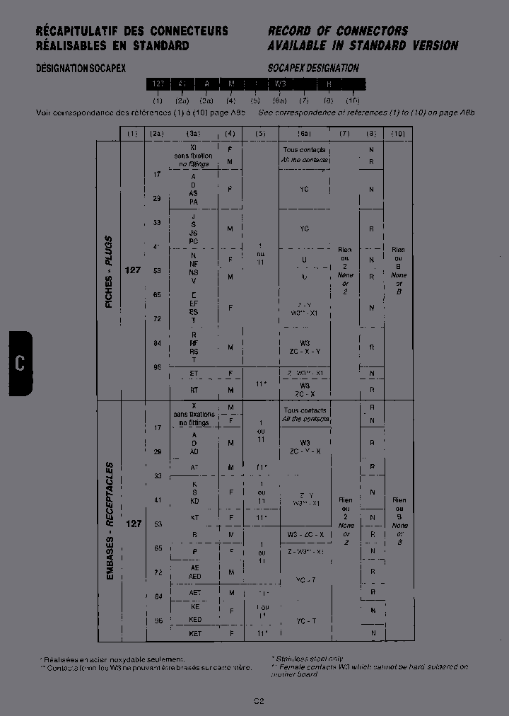 12729XLM-YC-R_3771669.PDF Datasheet