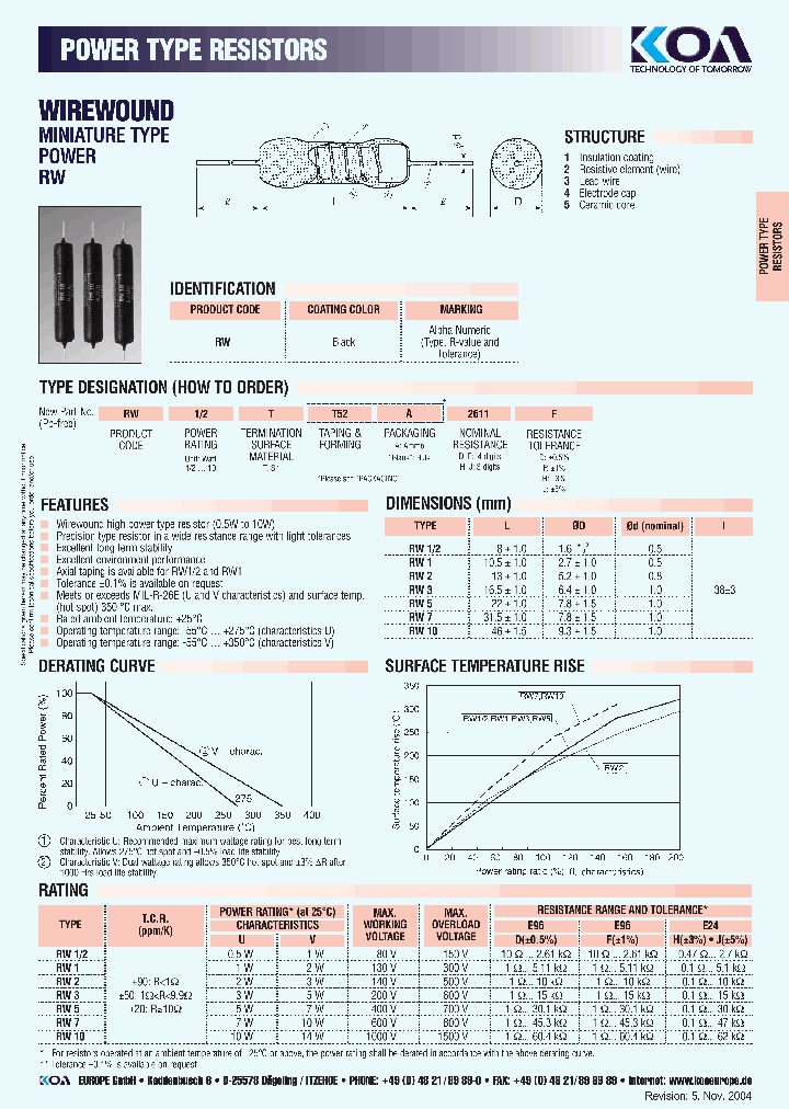 RW12TT529090D_3771859.PDF Datasheet