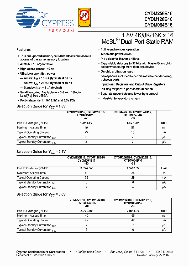 CYDM256B16-40BVXC_3771590.PDF Datasheet