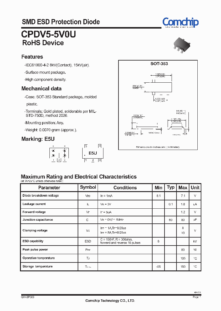 CPDV5-5V0U12_3933563.PDF Datasheet