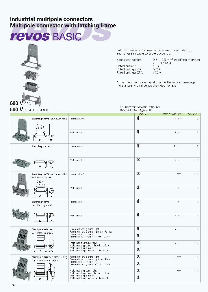 Z557150560_3772264.PDF Datasheet