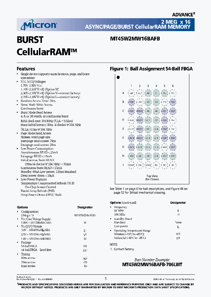 MT45W2ML16BABB-851WT_3771928.PDF Datasheet