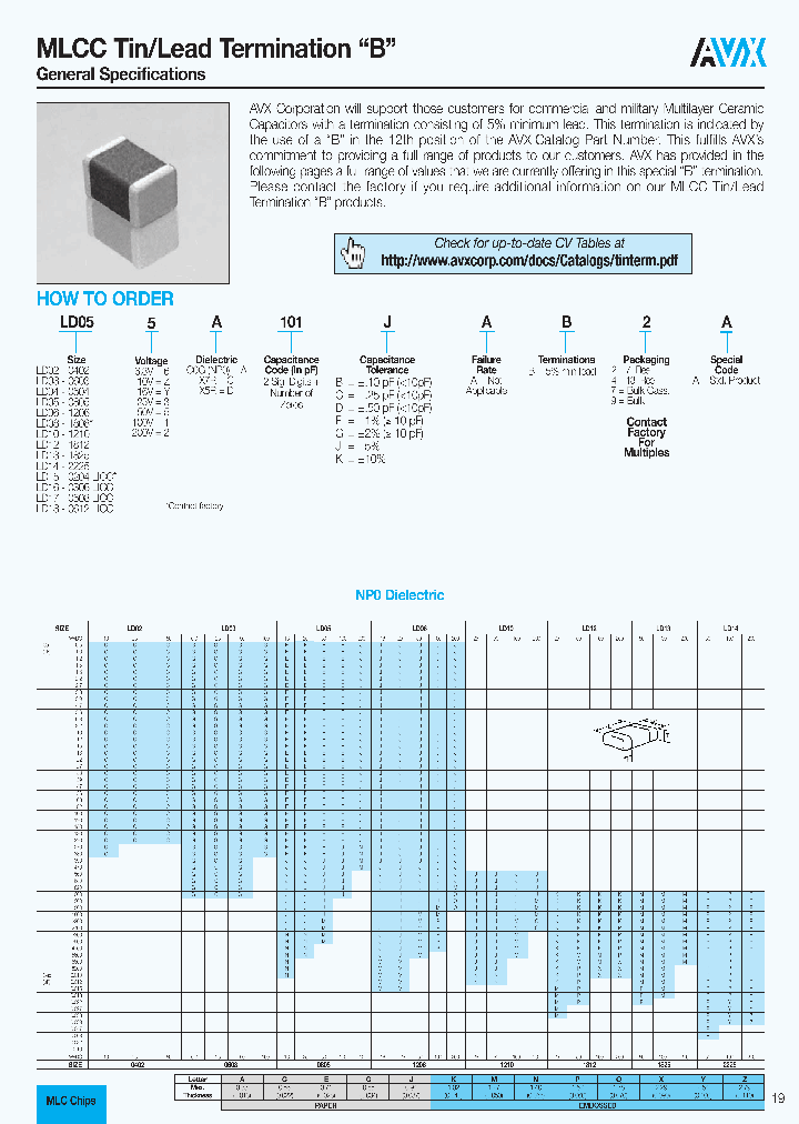 LD03YC103KAB2A_3771046.PDF Datasheet