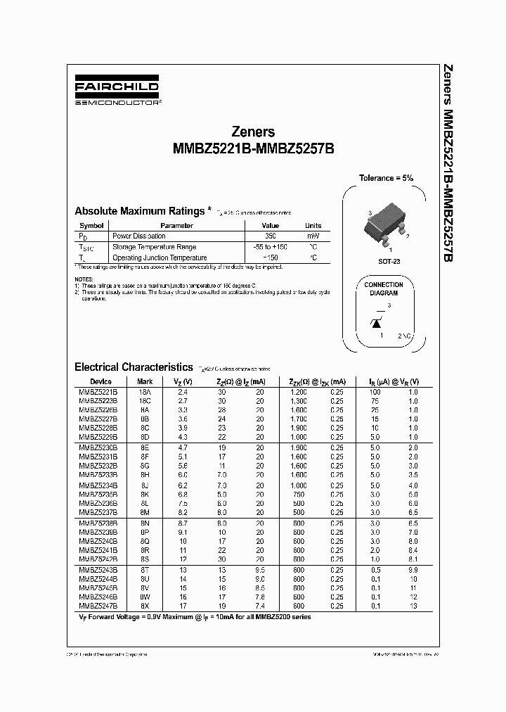 MMBZ5227BNL_3772401.PDF Datasheet