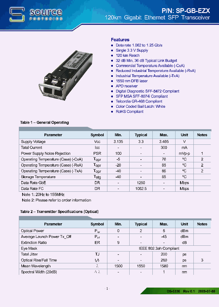 SP-GB-EZX-RNA_3768700.PDF Datasheet