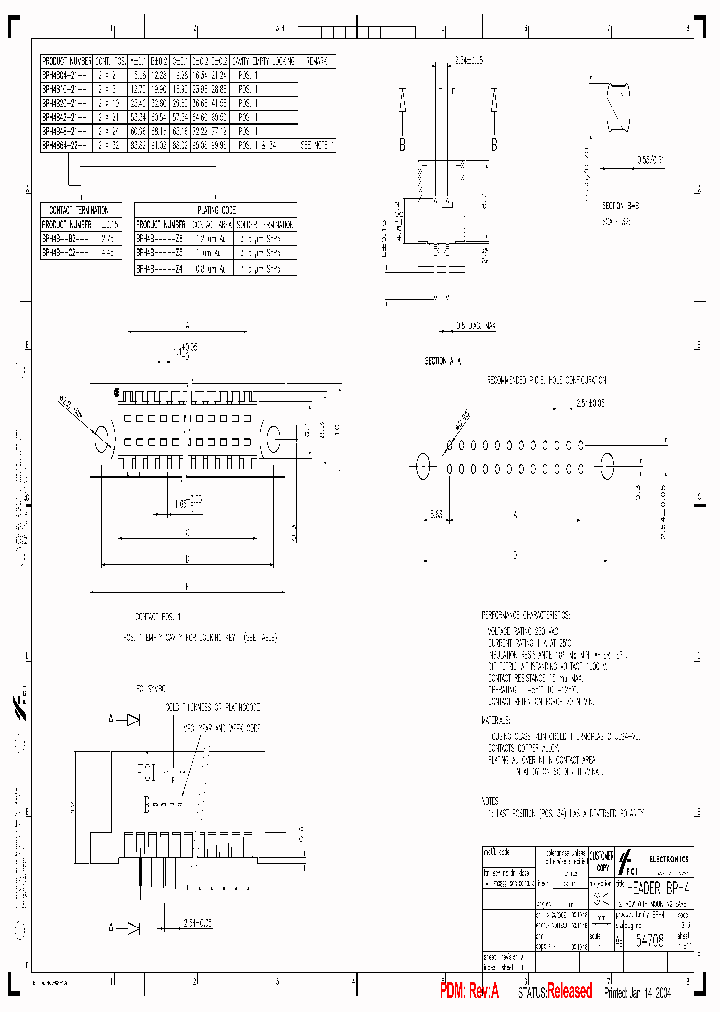 BPH4B42C21Z5_3772490.PDF Datasheet