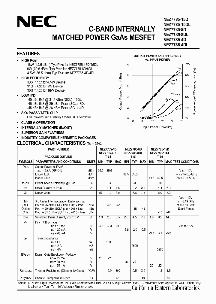 NEZ7785-15DL_3773284.PDF Datasheet