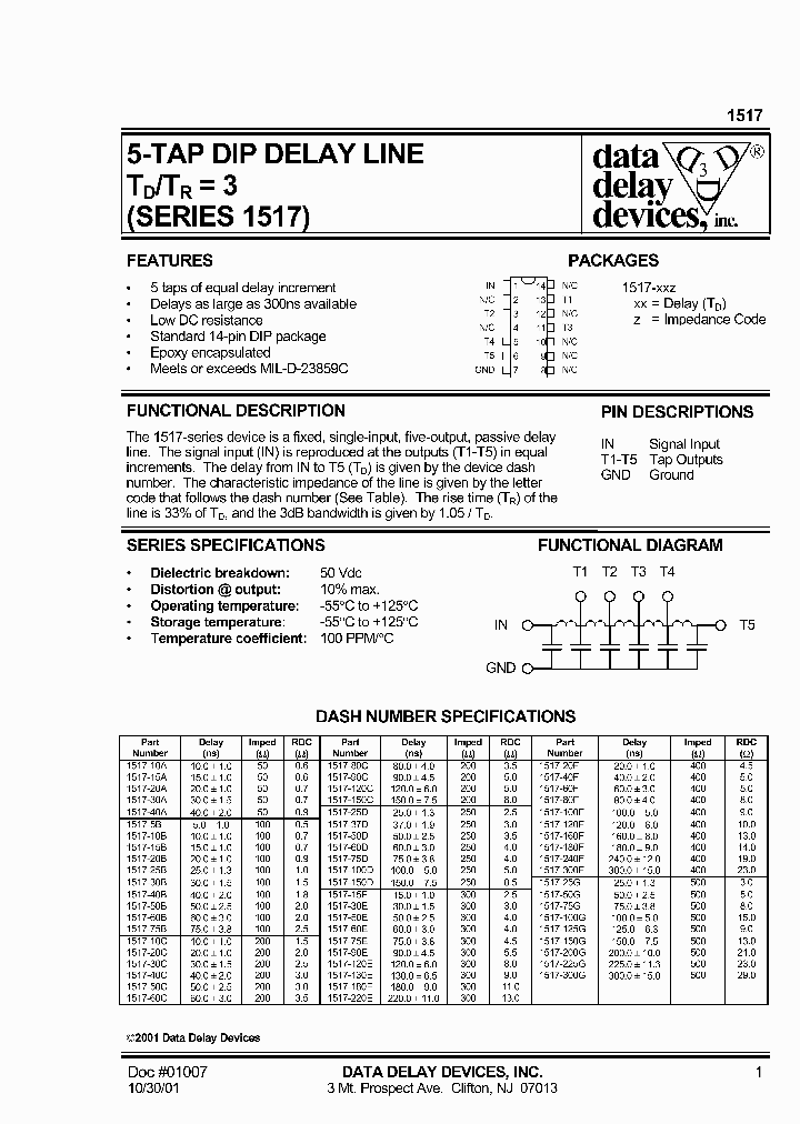1517-XXZ_3769857.PDF Datasheet
