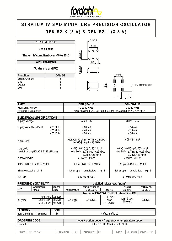 DFNS2-LHZ5184MHZXB32D_3773512.PDF Datasheet