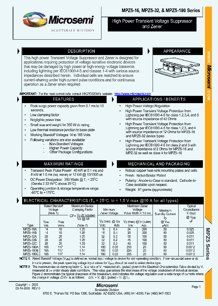 MPZ5-32B_3773501.PDF Datasheet