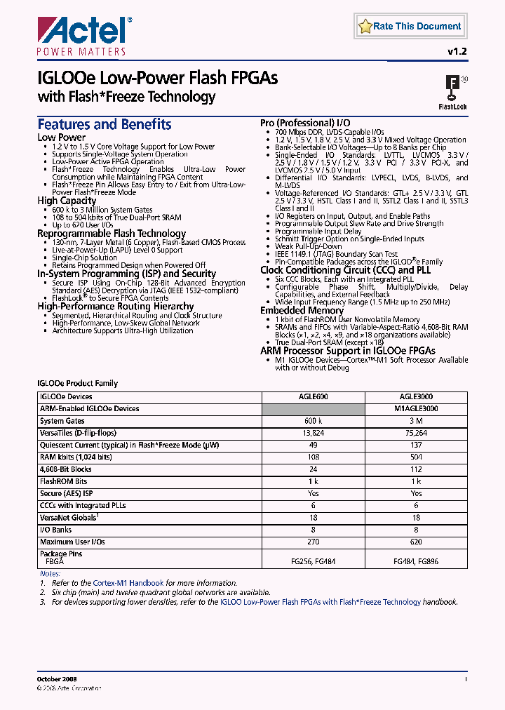 M1AGLE3000V5-FFGG896PP_3934229.PDF Datasheet