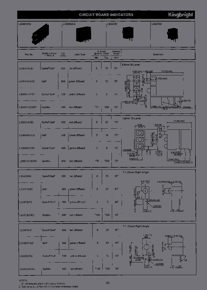 L934CBYD_3772429.PDF Datasheet