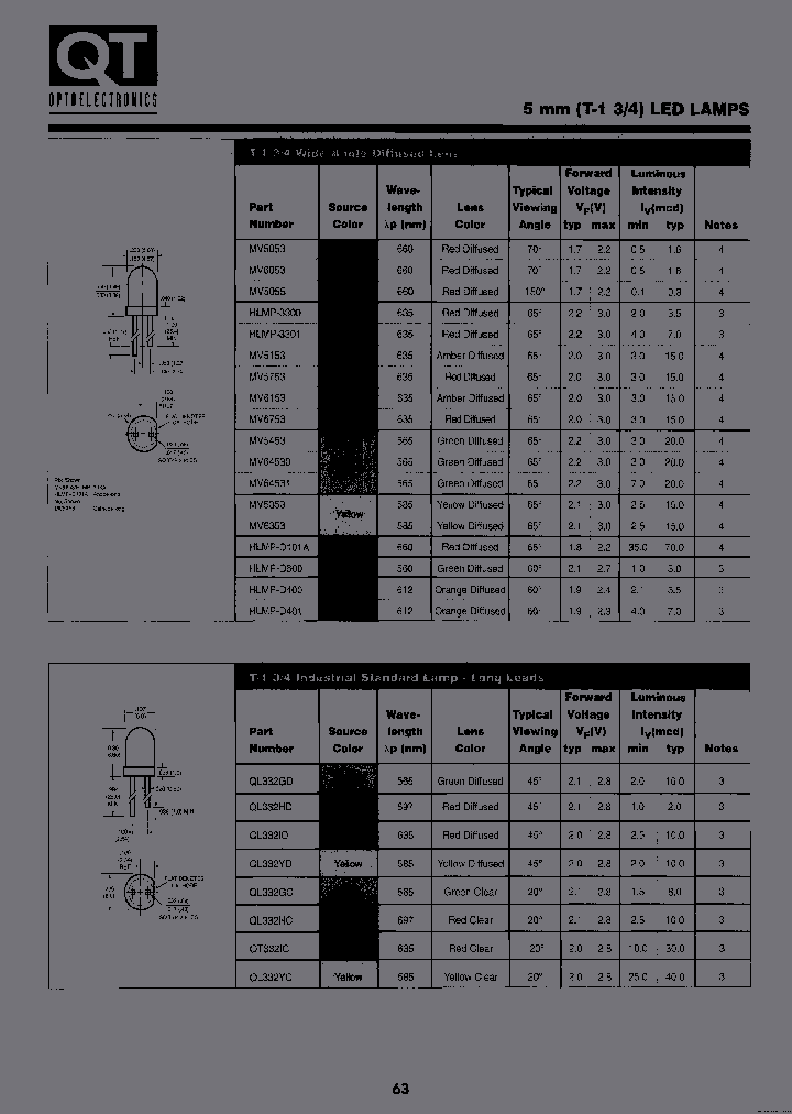 QL332YDB4A1_3773264.PDF Datasheet