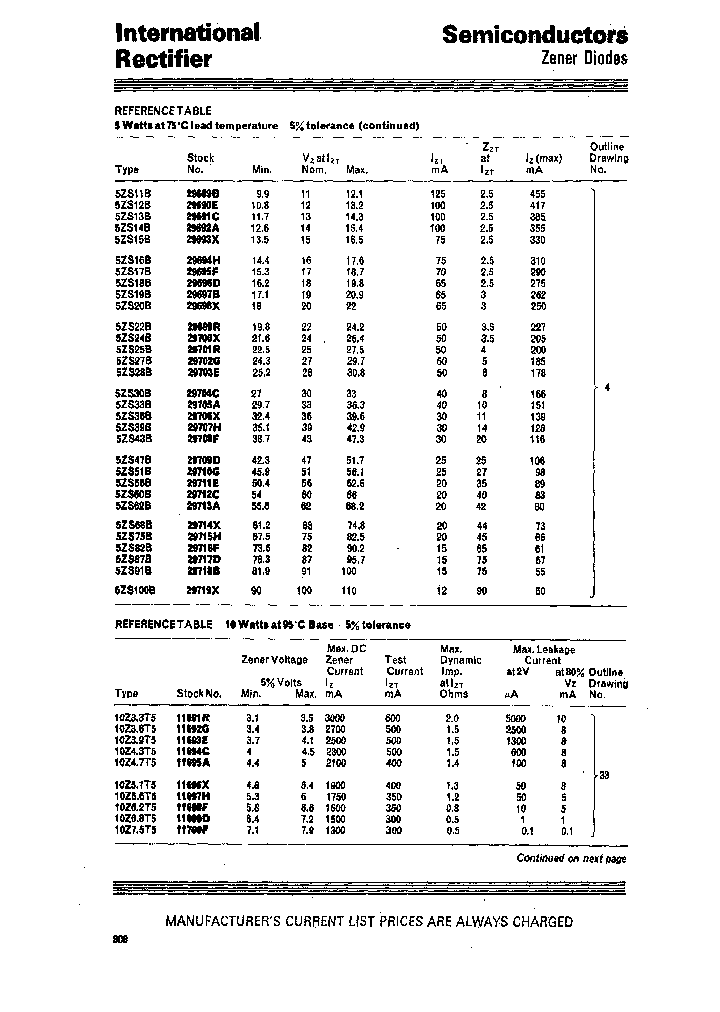 10Z62T5_3772546.PDF Datasheet