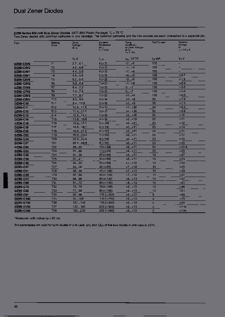 DZ89-C7V5_3774158.PDF Datasheet