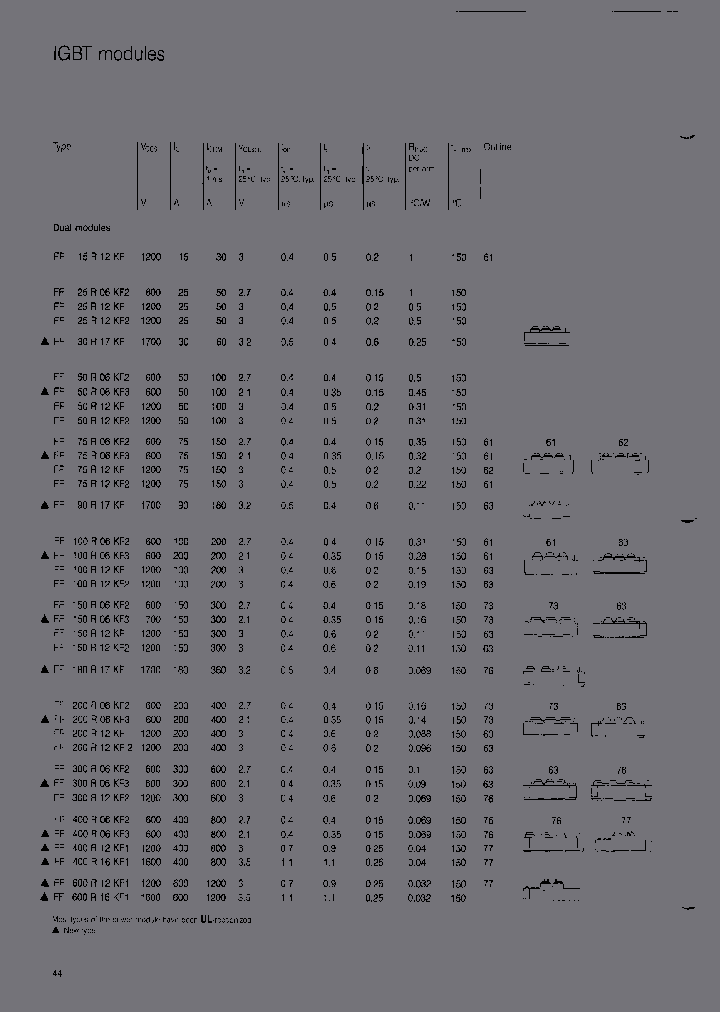 FZ50A06KL_3772354.PDF Datasheet