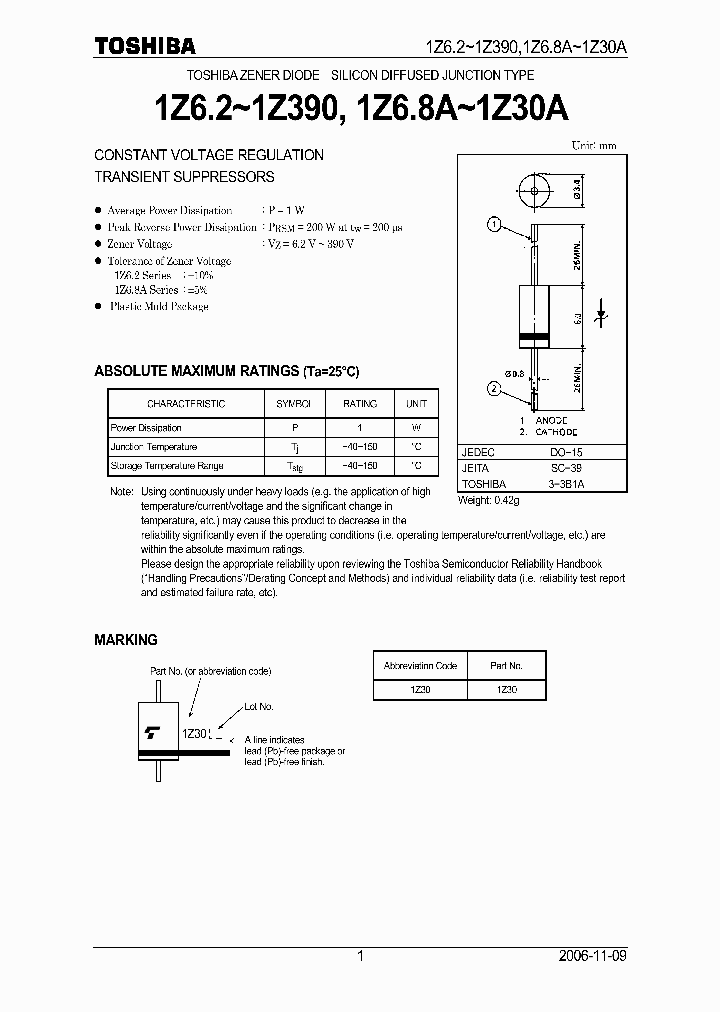 1Z68A_3773278.PDF Datasheet