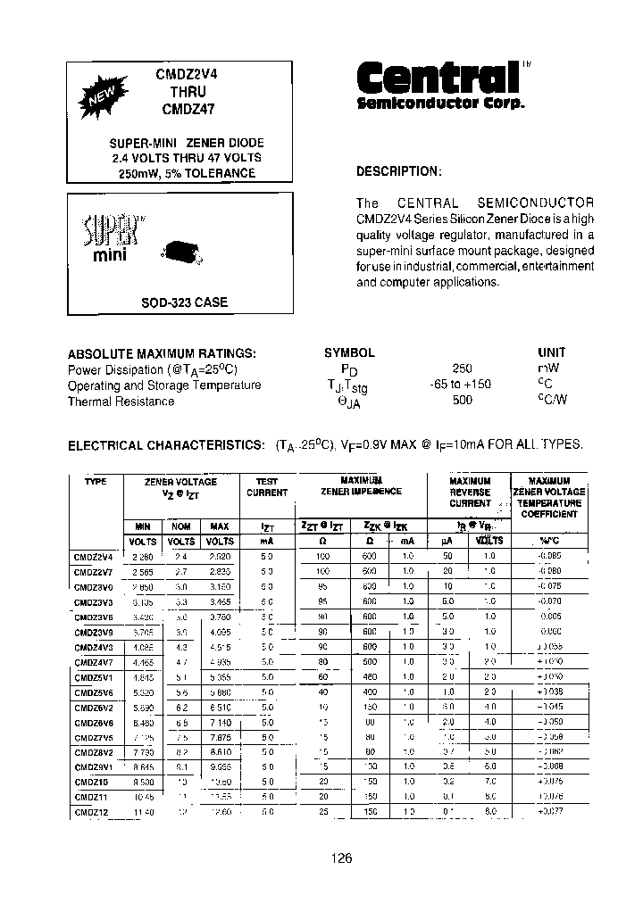 CMDZ8V2TR13LEADFREE_3774236.PDF Datasheet