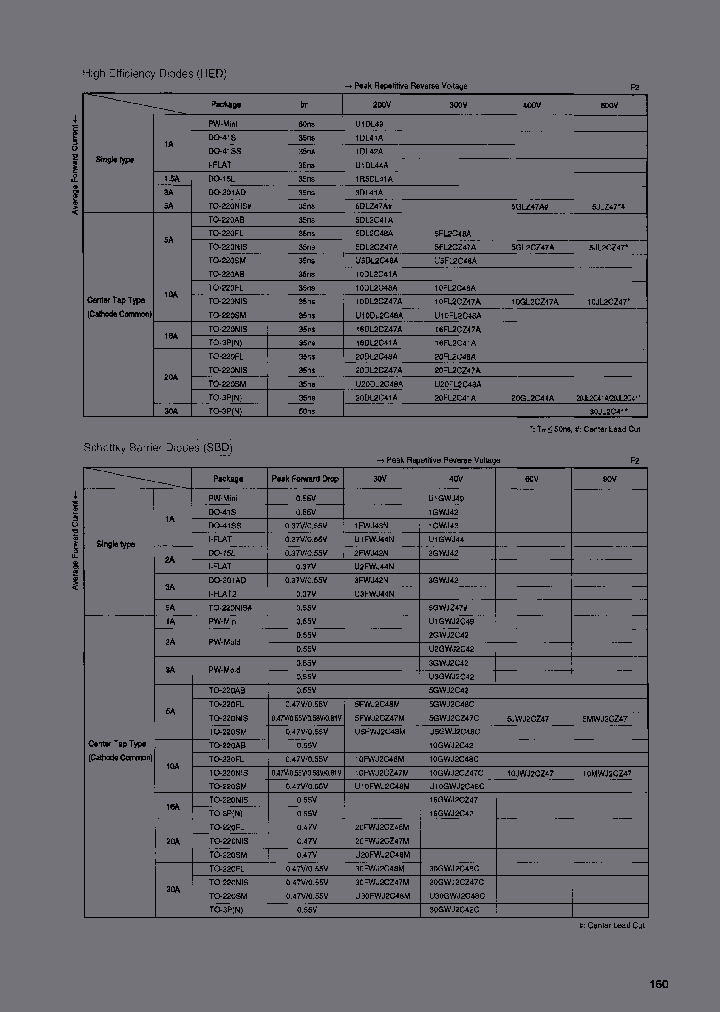 TC4025BP_3774549.PDF Datasheet