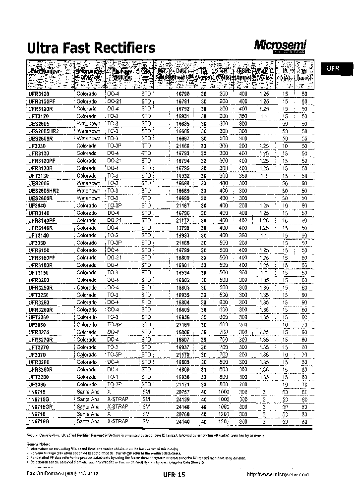 UES2605R_3771766.PDF Datasheet